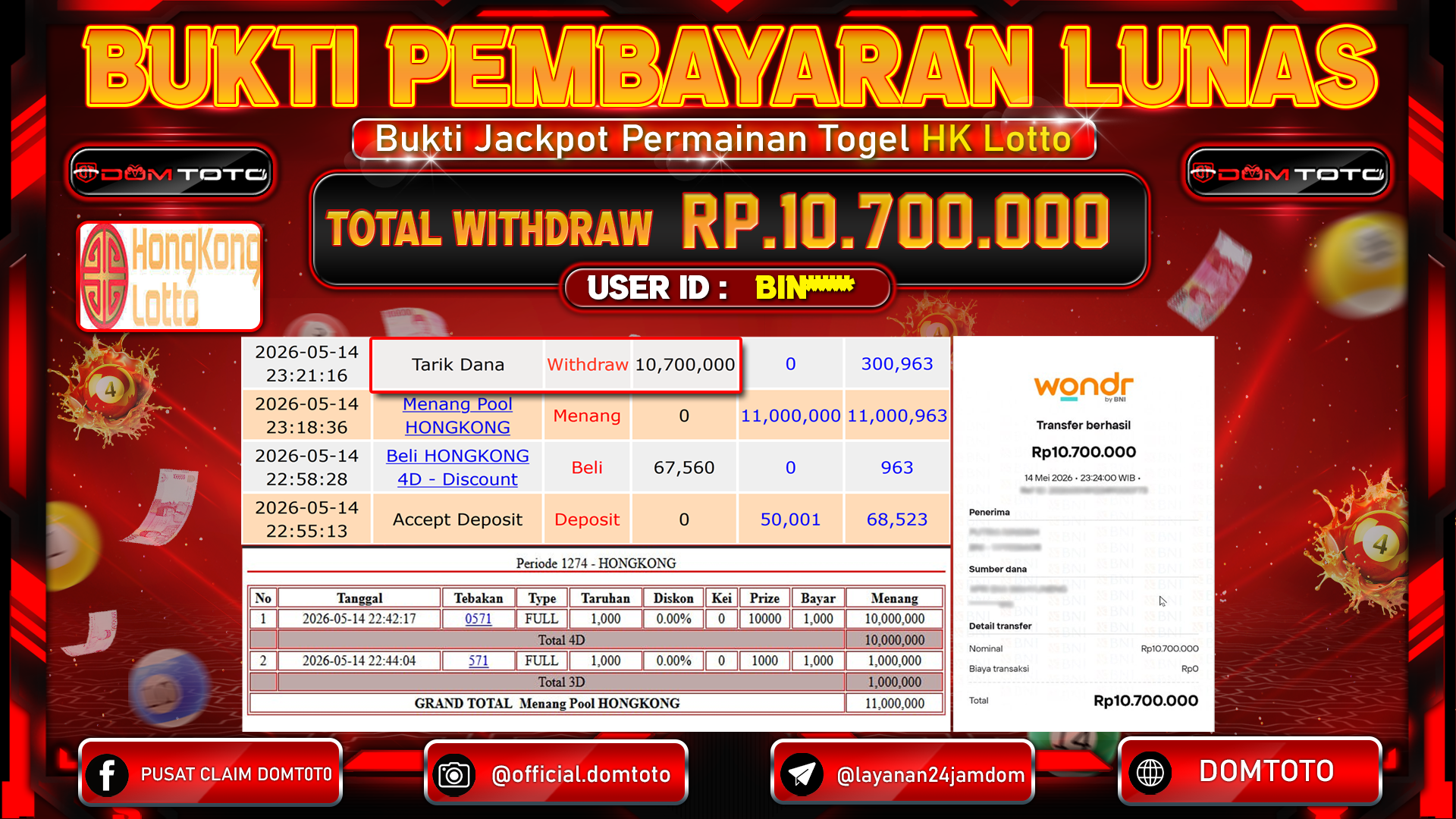 JACKPOT TOGEL HONGKONG 14 MAY 2026